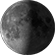 Third Quarter Moon Third Quarter Moon