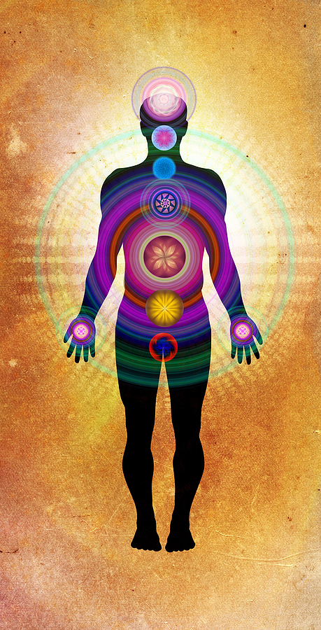 Chakras